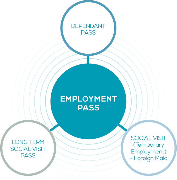 Tamilnadu HRD Attestation Agency in Chennai